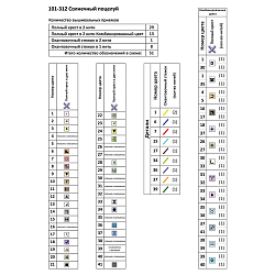 101-312 Набор для вышивания Чудесная игла 'Солнечный поцелуй' 19*26 см